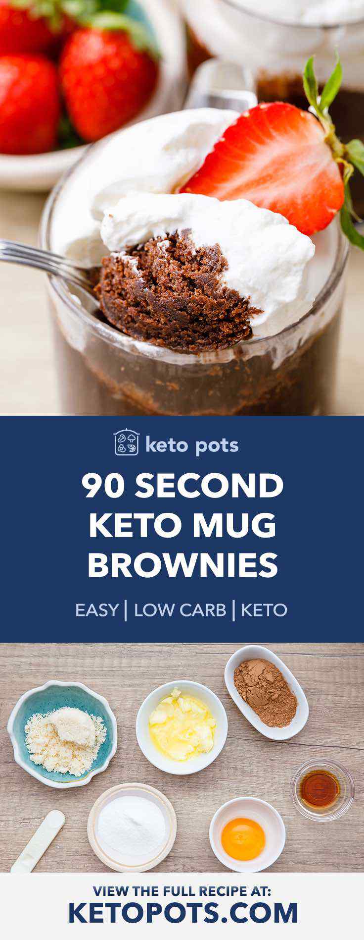 90 Second Keto Mug Brownies