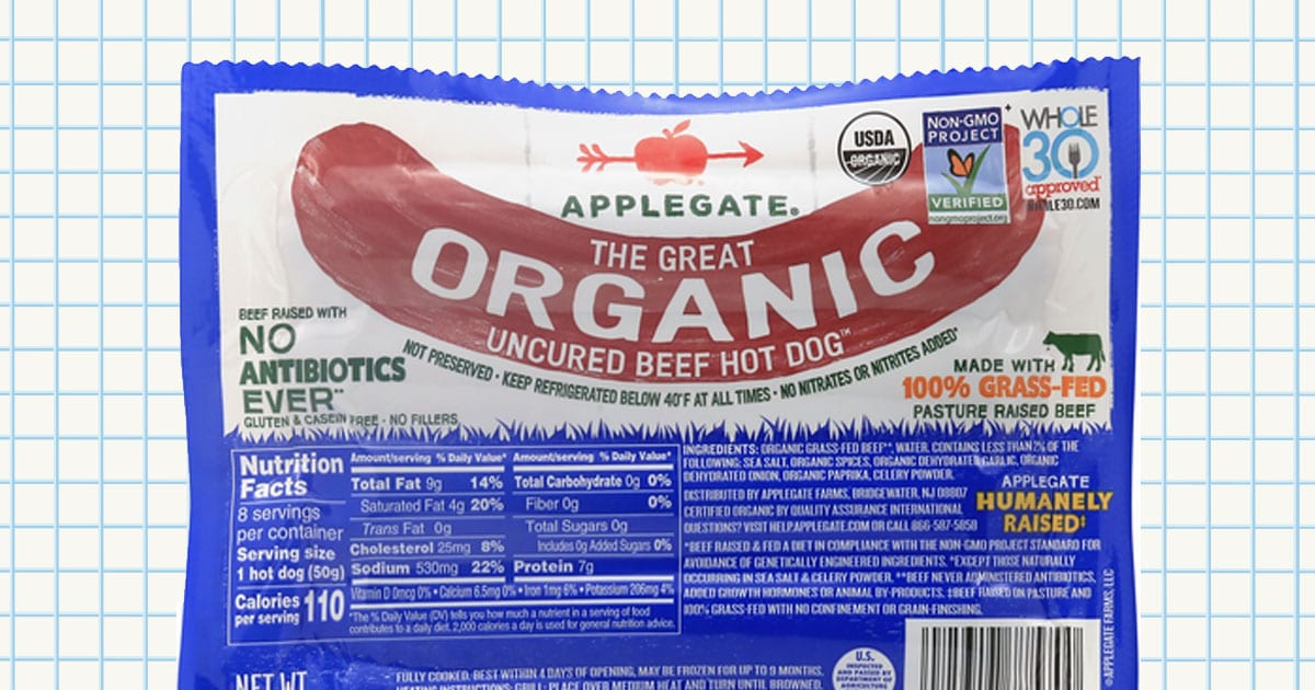 Are Hot Dogs Keto?